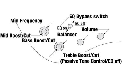 Ibanez EHB1005MS-SFM  Bass Workshop - Aron Soitin